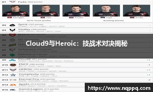 Cloud9与Heroic：技战术对决揭秘